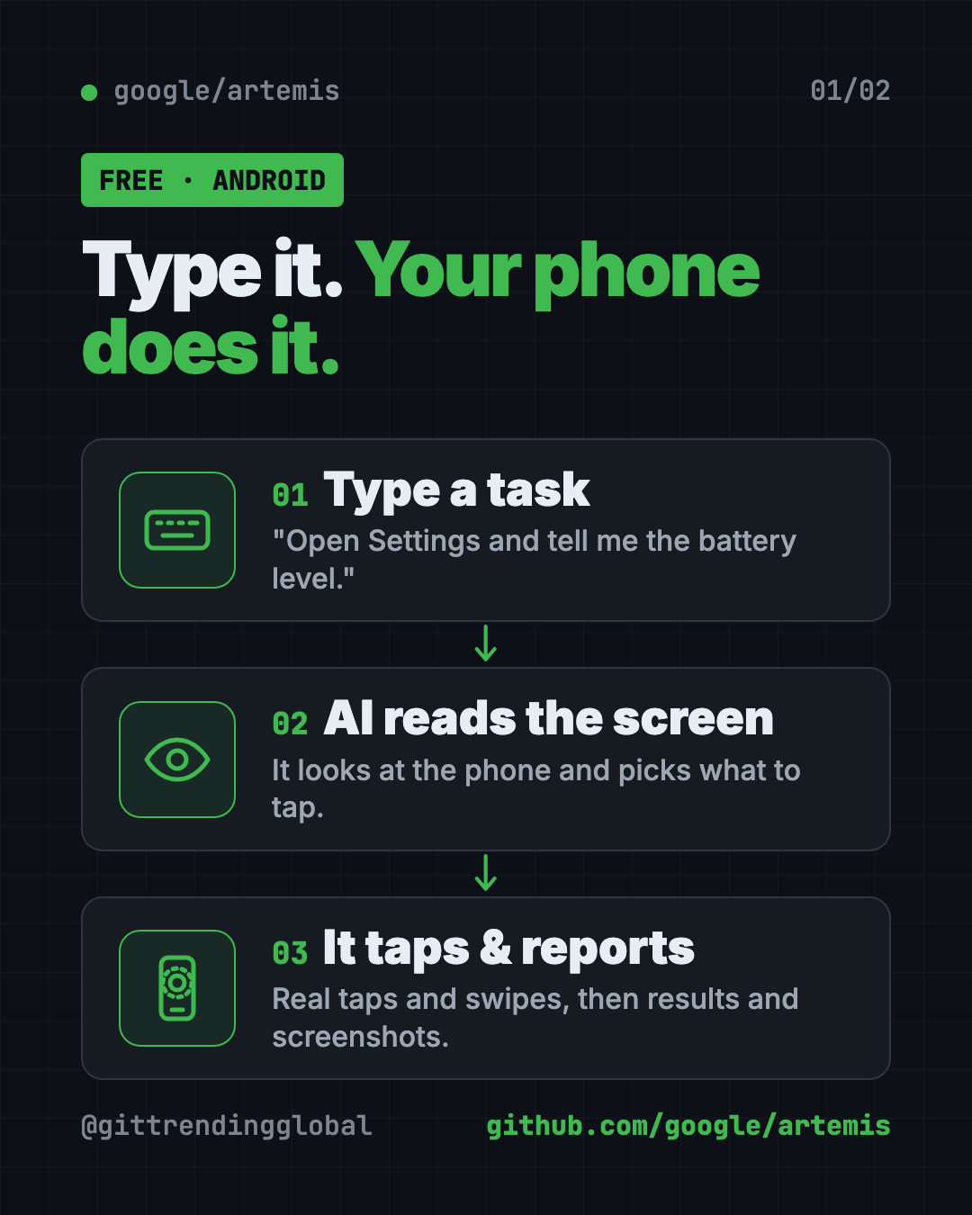 How Google Artemis AI Android automation works in 3 steps: type a task, the AI reads the screen, it taps and reports back