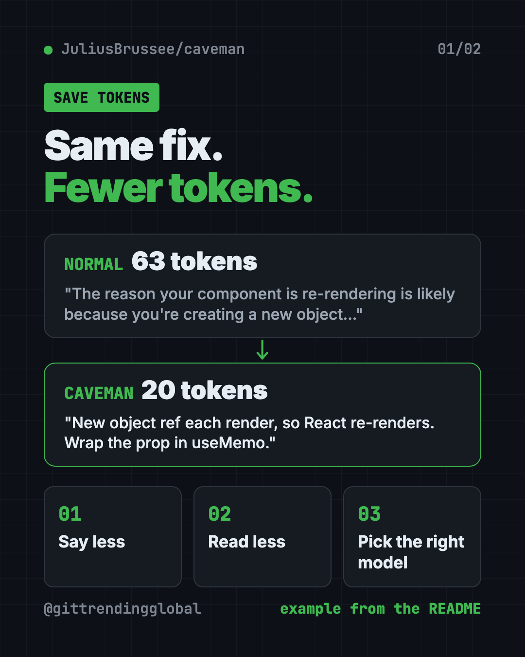 How Caveman helps reduce Claude Code token usage: say less, read less, and pick the right model for each question