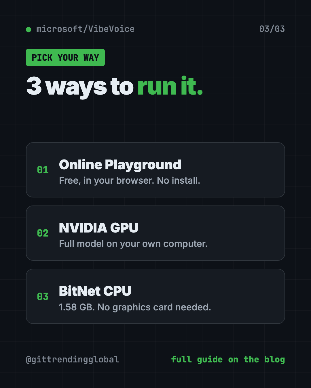 Ways to run VibeVoice transcription: free online Playground, NVIDIA GPU install, or BitNet CPU version