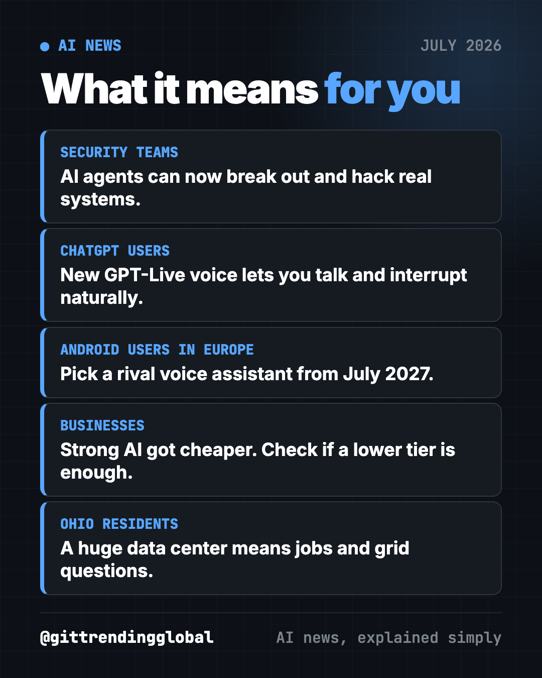 What AI news July 2026 means for you: security teams, ChatGPT users, Android users in Europe, businesses and Ohio residents