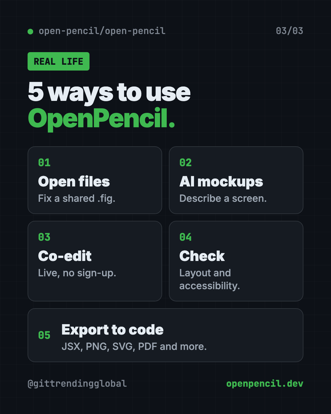 5 ways to use OpenPencil, the free Figma alternative: open shared files, AI mockups, live co-editing, design checks and export to code