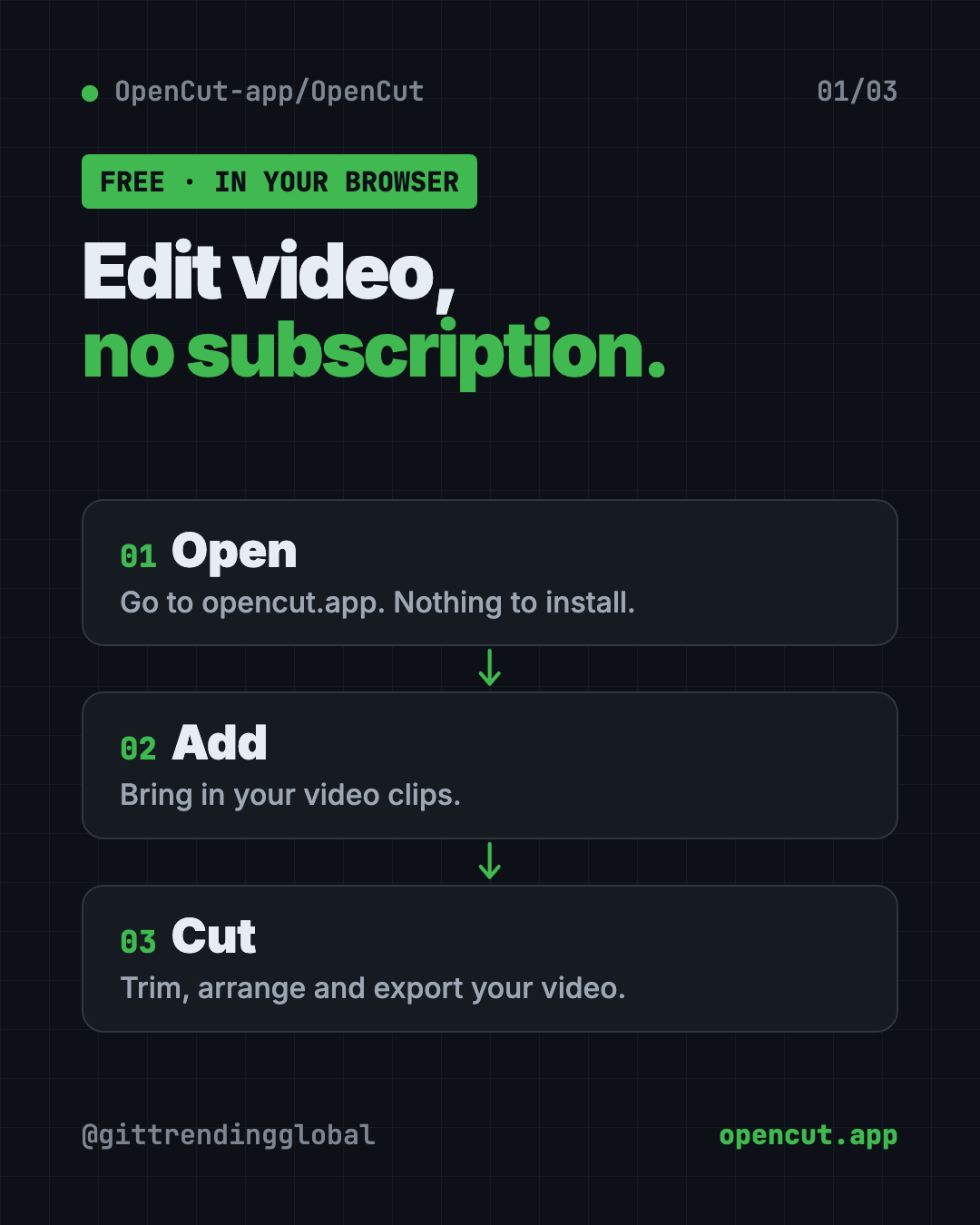 How the free CapCut alternative OpenCut works in 3 steps: open opencut.app, add your clips, cut and export your video