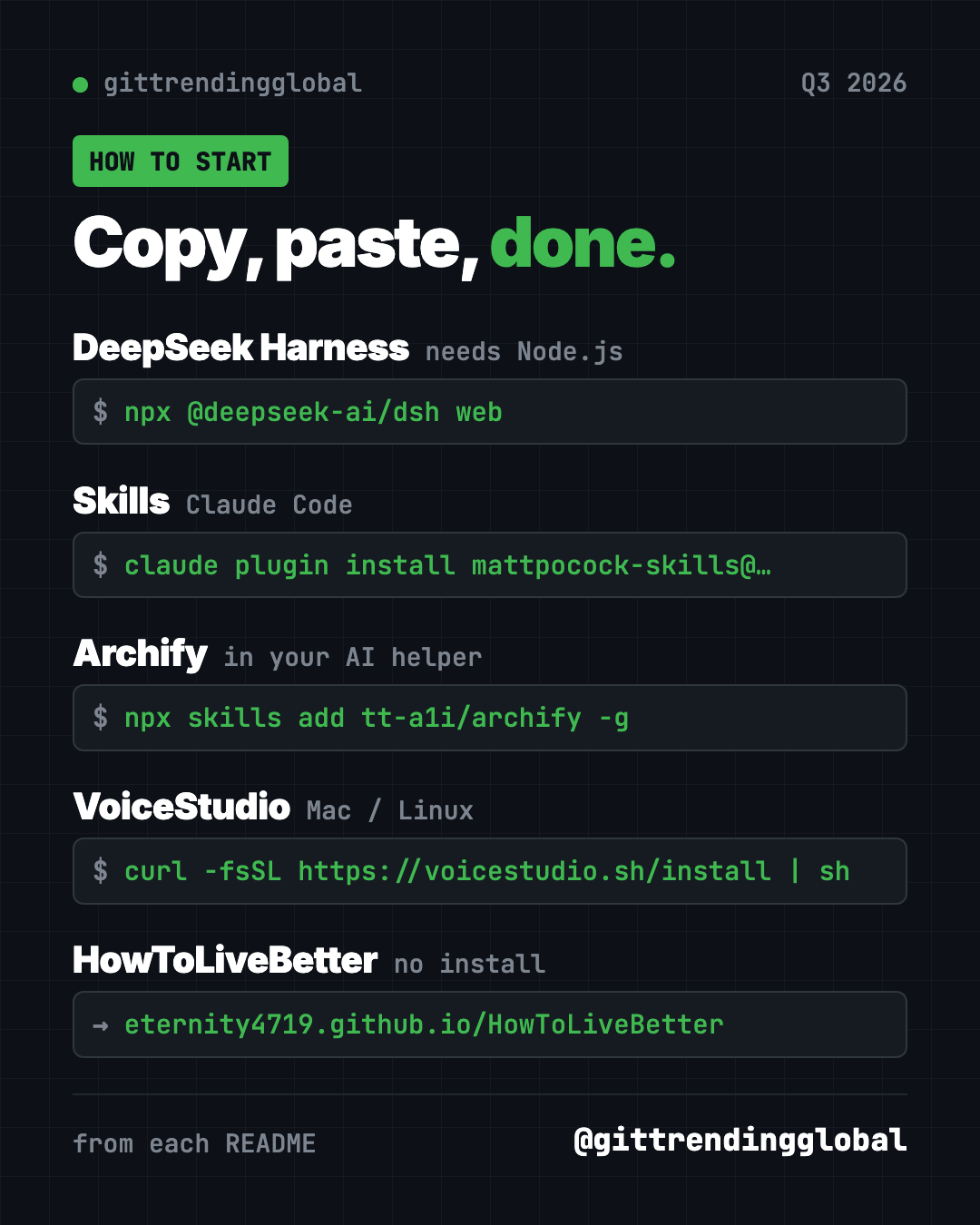 Copy, paste, done: the setup for each of the best GitHub repos Q3 2026 brought, from DeepSeek Harness to HowToLiveBetter