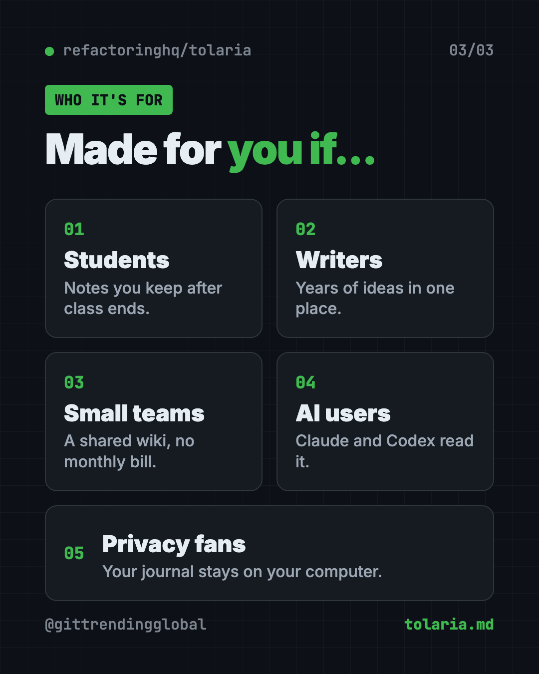 Who Tolaria is for: students, writers, small teams, AI users and privacy fans who want a free offline notes app