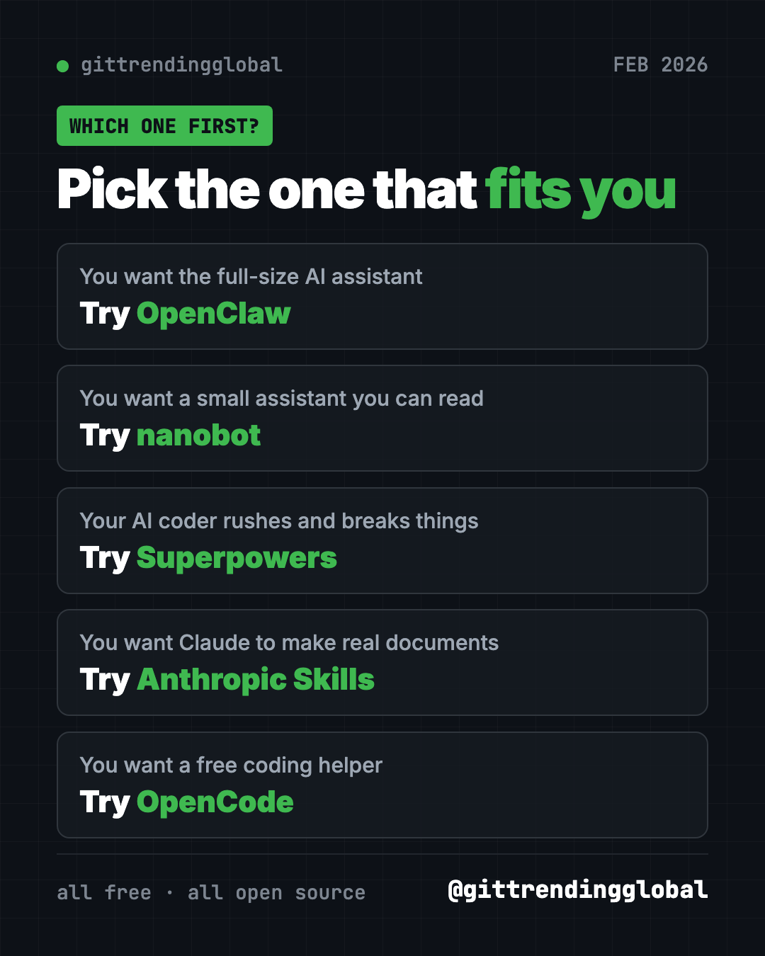 Which of the best GitHub repos of February 2026 to try first: OpenClaw, nanobot, Superpowers, Anthropic Skills or OpenCode