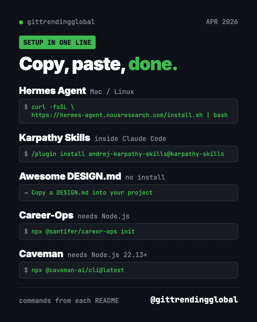 Copy, paste, done: the one-line setup for each of the best GitHub repos April 2026 brought, from Hermes Agent to Caveman