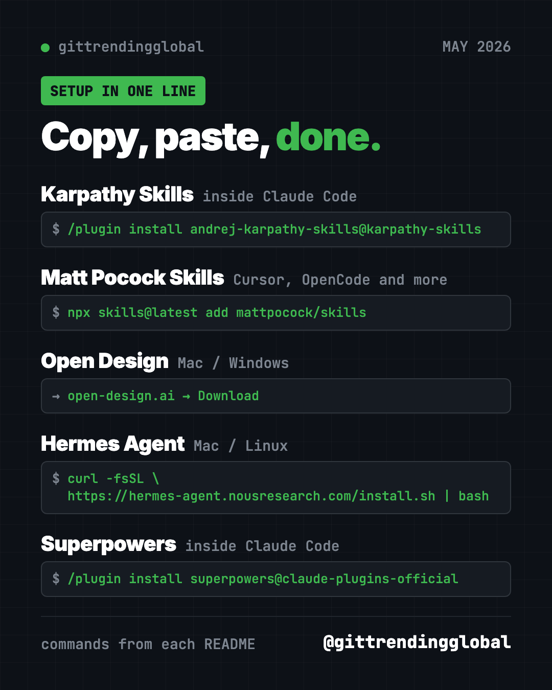 Copy, paste, done: the one-line setup for each of the best GitHub repos May 2026 brought, from Karpathy Skills to Superpowers