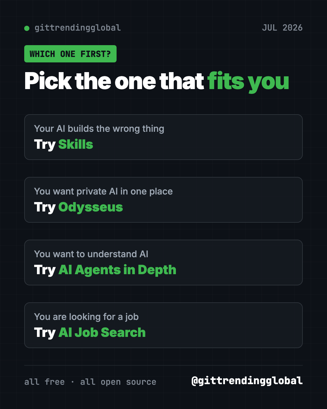 Which of the best GitHub repos of July 2026 to try first: Skills for builders, Odysseus for privacy, the AI agent book for learners, AI Job Search for job seekers