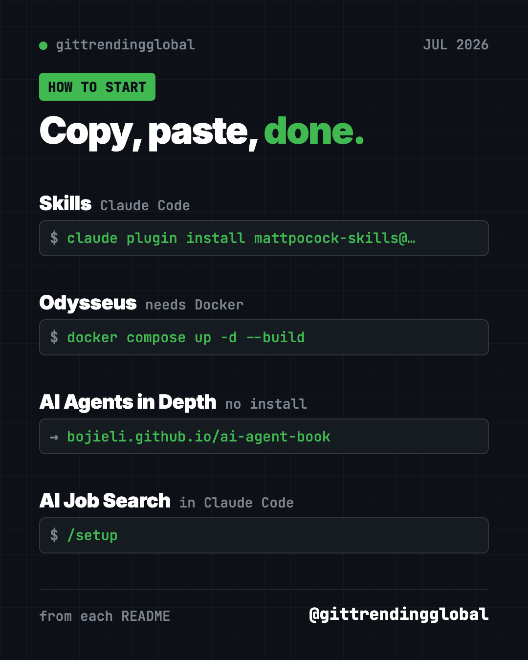 Copy, paste, done: the setup for each of the best GitHub repos July 2026 brought, from Skills to AI Job Search