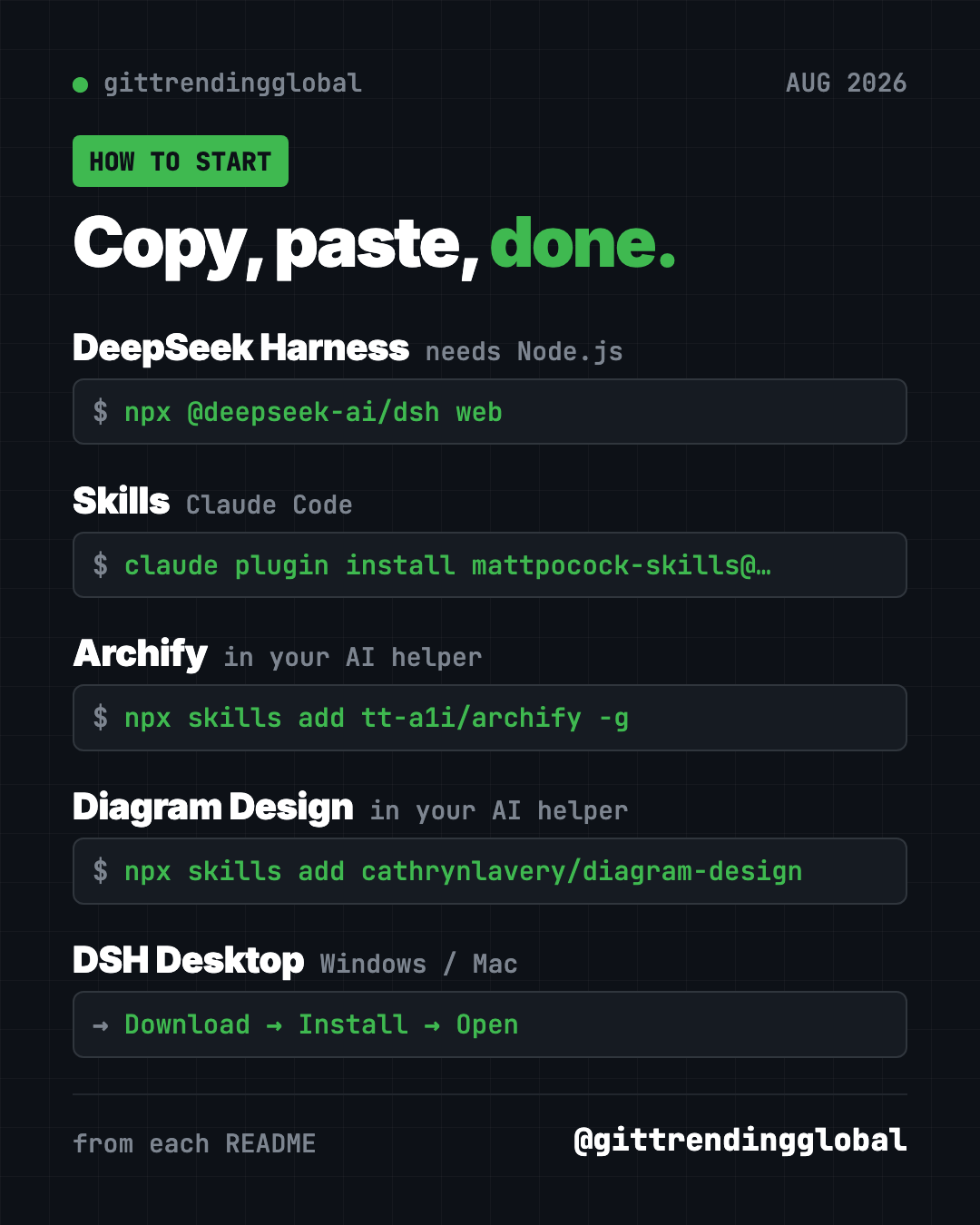 Copy, paste, done: the one-line setup for each of the best GitHub repos August 2026 brought, from DeepSeek Harness to DSH Desktop