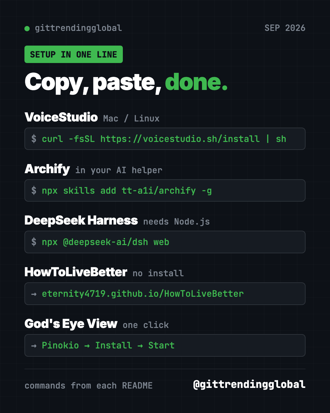 Copy, paste, done: the one-line setup for each of the best GitHub repos September 2026 brought, from VoiceStudio to God's Eye View