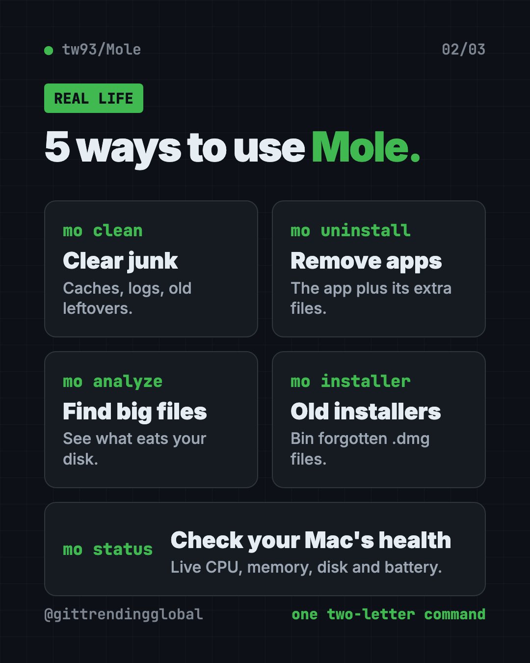 5 ways to use Mole, the free Mac cleaner: clear junk, remove apps fully, find big files, delete old installers, check Mac health