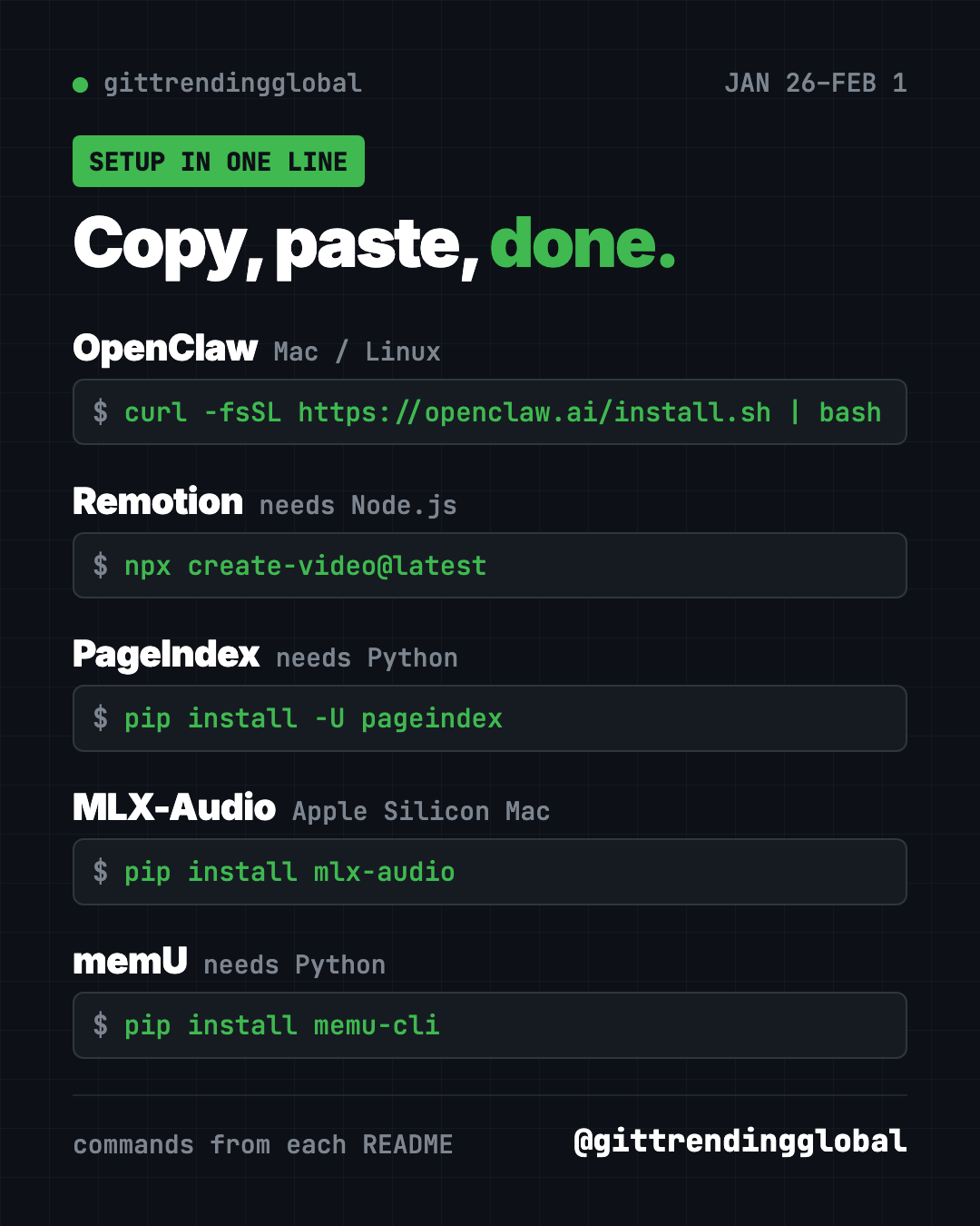 Copy, paste, done: the setup line for each trending GitHub repo of late January 2026, from OpenClaw to memU