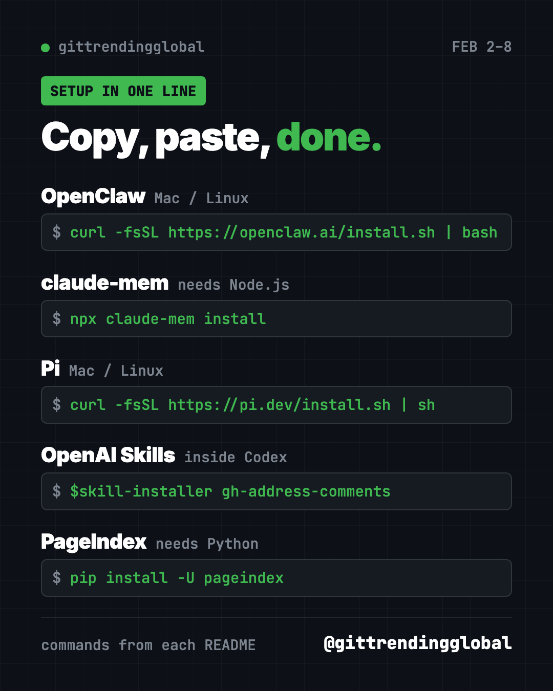 Copy, paste, done: setup commands for the trending GitHub projects of February 2 to 8, 2026, from OpenClaw to PageIndex