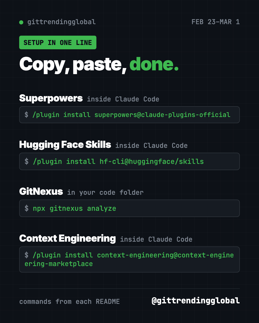 Copy, paste, done: install commands for the fastest-growing GitHub repos of late February 2026, mostly typed inside Claude Code