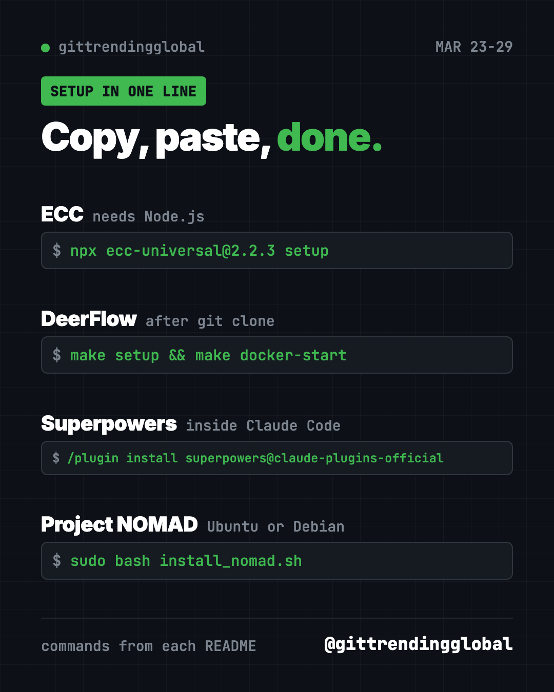 Copy, paste, done: setup lines for the GitHub trending March 23 2026 picks, ECC, DeerFlow, Superpowers and Project NOMAD