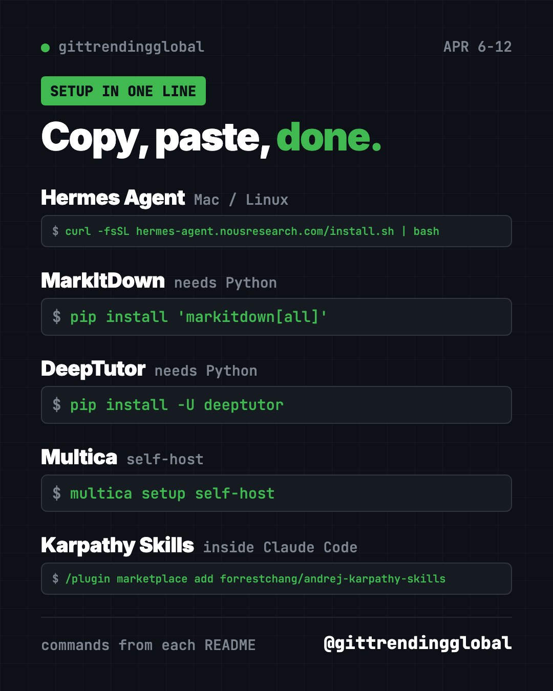 Copy, paste, done: one setup line each for the trending GitHub repositories April 6 2026, Hermes Agent to Karpathy Skills
