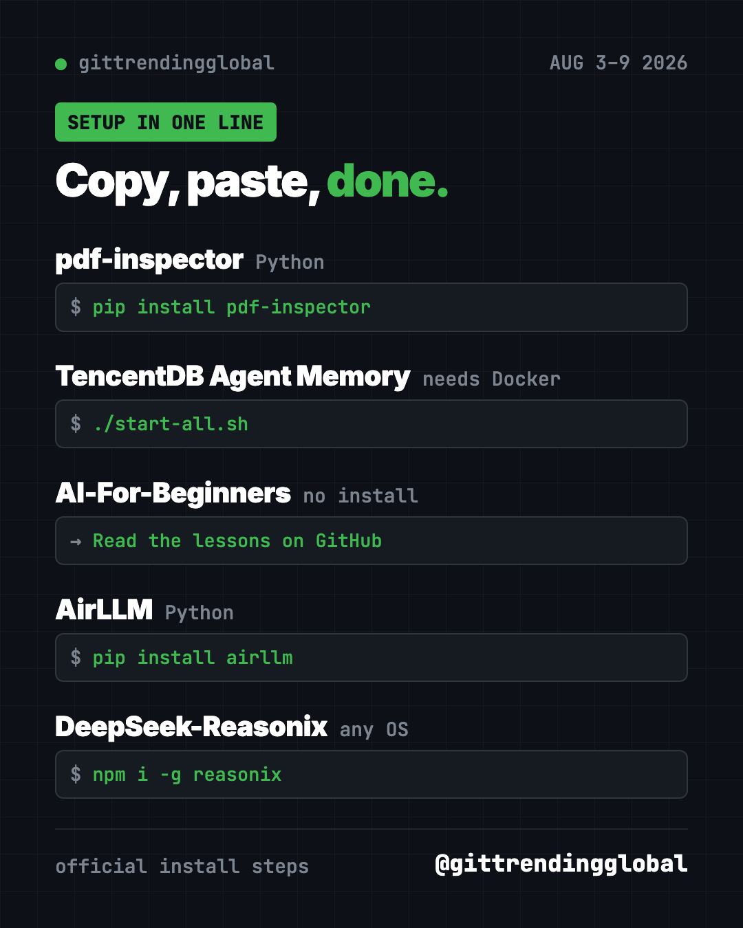 Copy, paste, done: one-line setup for the trending GitHub repos of the week of Aug 3 2026, from pip install pdf-inspector to npm i -g reasonix