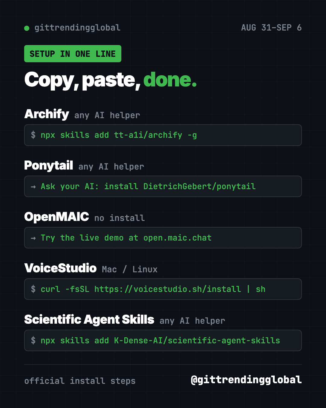 Copy, paste, done: setup lines for the trending GitHub projects of the week of August 31 2026, including the OpenMAIC live demo and the VoiceStudio installer