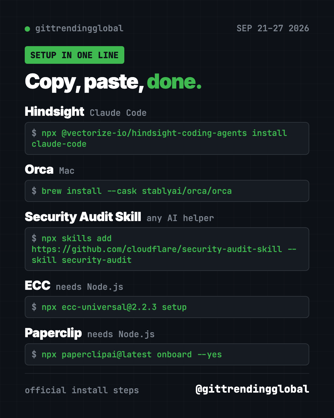 Copy, paste, done: install lines for the trending GitHub repos Sept 21 2026, from the Hindsight coding agents package to npx paperclipai onboard