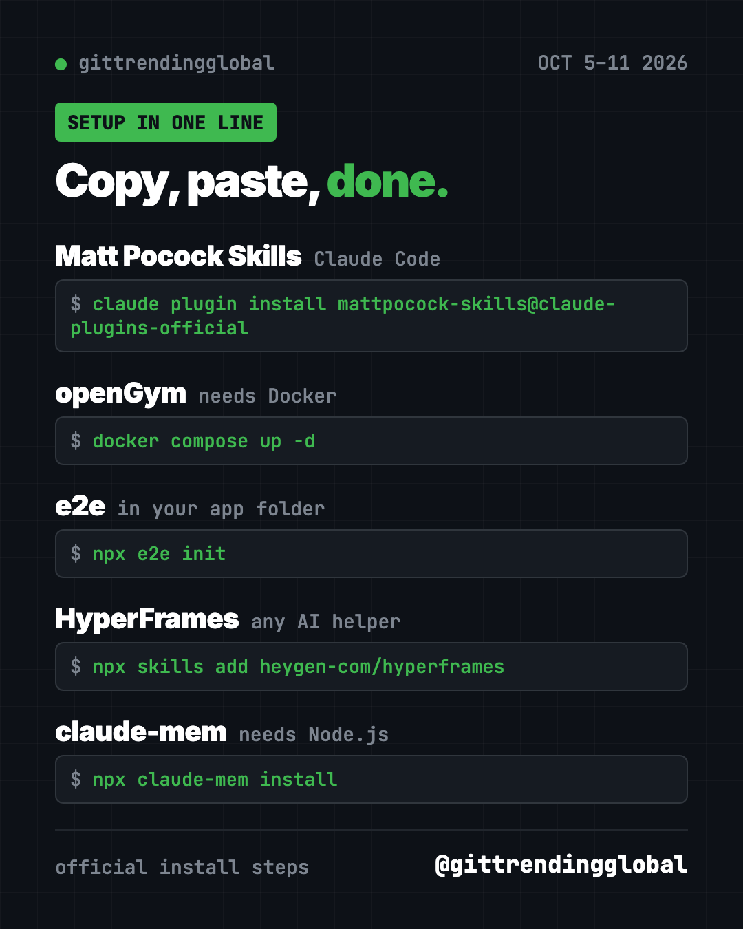 Copy, paste, done: setup lines for the top GitHub repos of the week of Oct 5, from the Matt Pocock skills plugin to npx claude-mem install